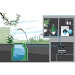 Gardena Házi vízmű 3800 Silent - 9064-20