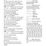 YATO Szerszámkocsi szerszámokkal 177 részes ~ - YT-5530