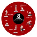 Vibrációs tréner 220W fekete HOP1000755-2